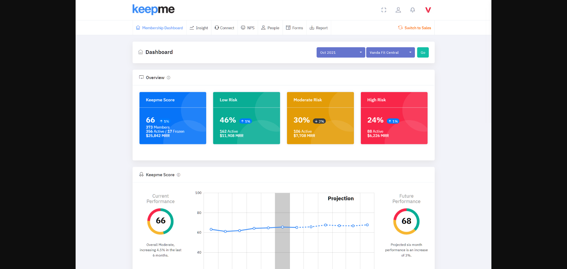KeepMe.AI